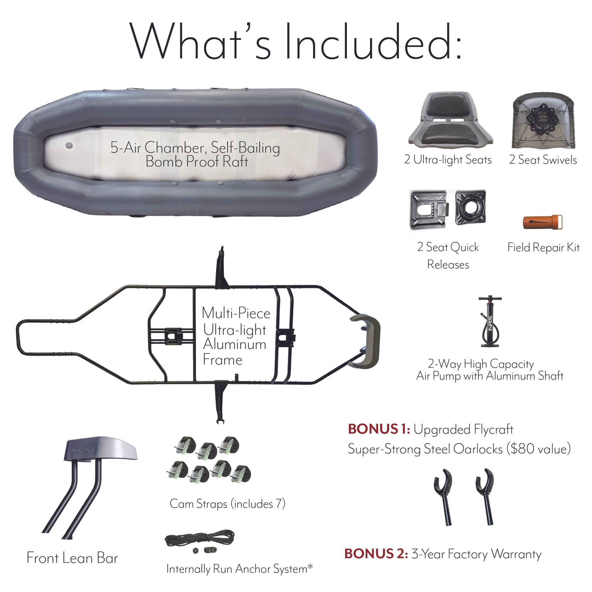 Flycraft’s Inflatable Fishing Boat: X Base Package (2 or 3-Man)