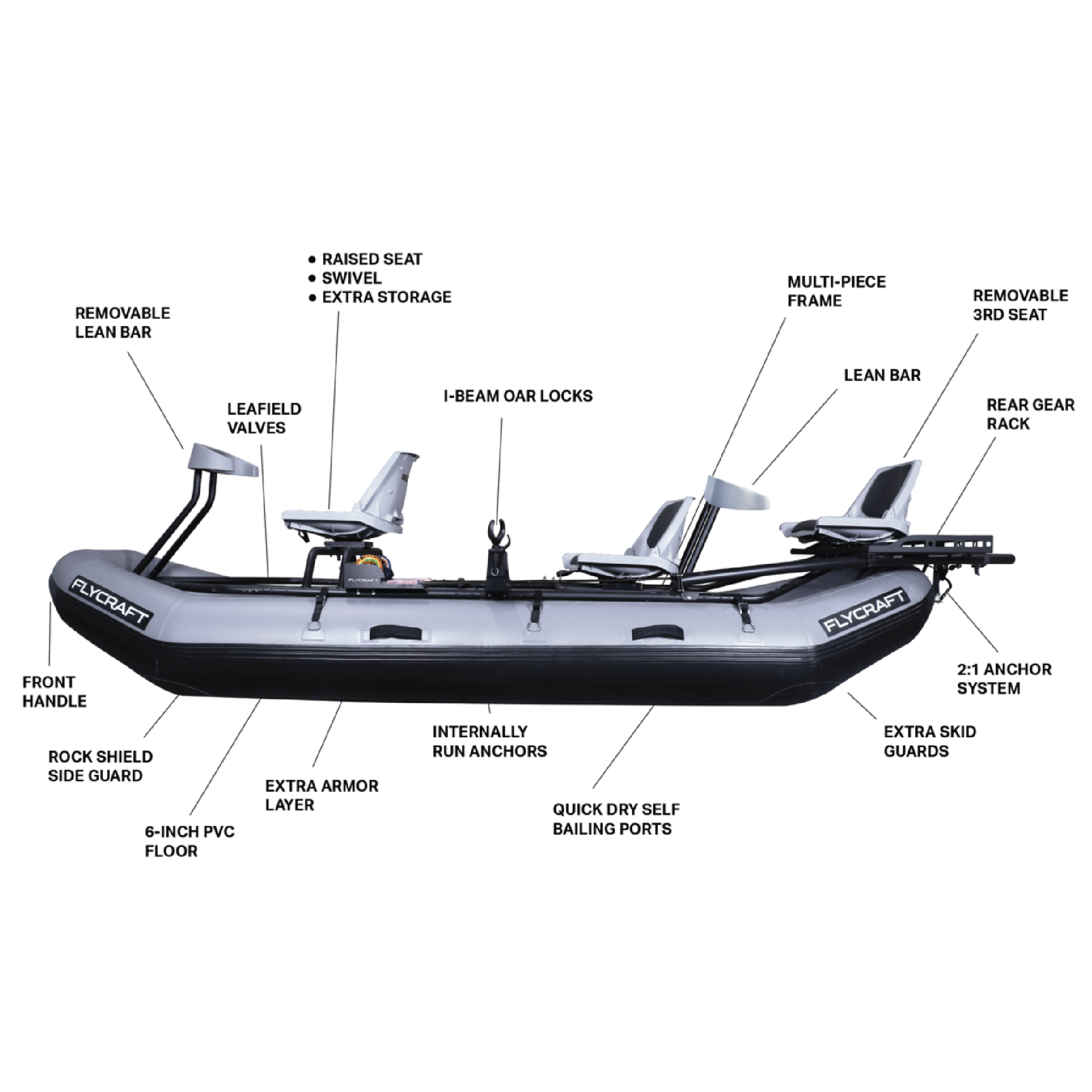 Flycraft’s Inflatable Fishing Boat: X Pro Package (2 or 3-Man)