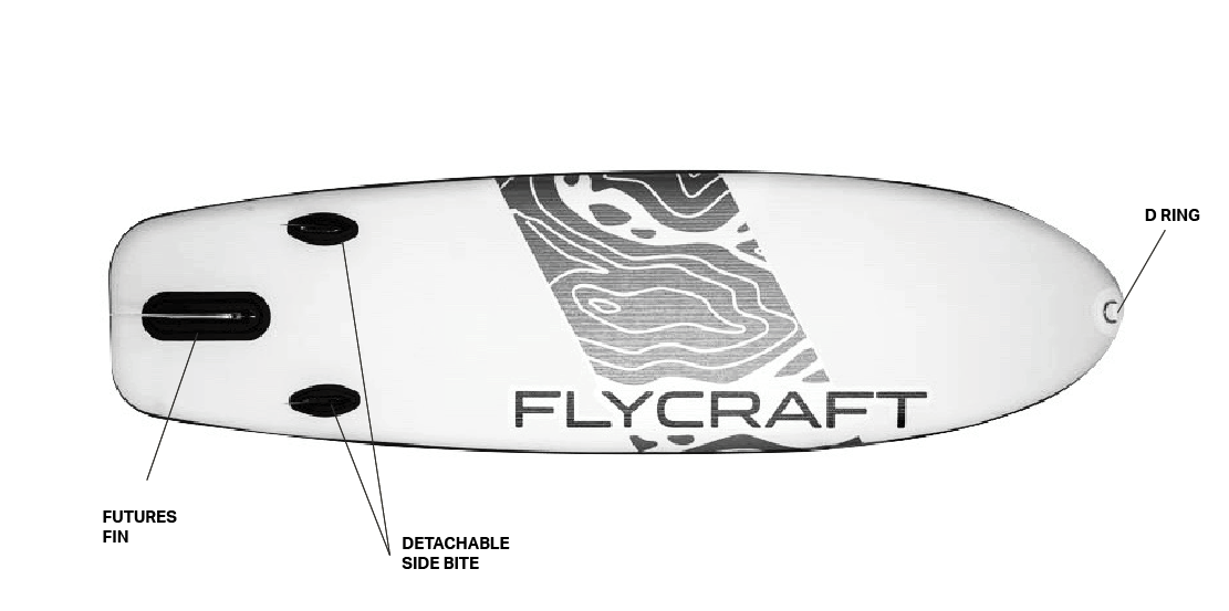Flycraft Stand Up Paddle Board SUP Fishing Package
